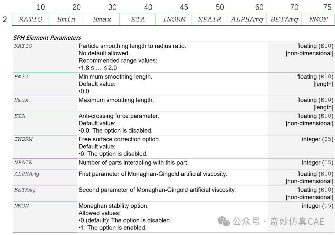 矿泉水瓶 跌落 流固耦合问题分析的图6