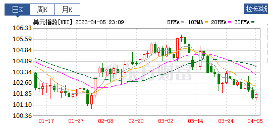 胡哥：特朗普被起诉，折射出一个重大信号！|2023-04-06-汉风1918-汉唐归来-惟有中华