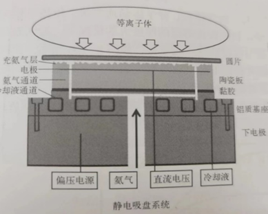 退火炉的原理及功能_退火炉工_退火炉退火后注意事项