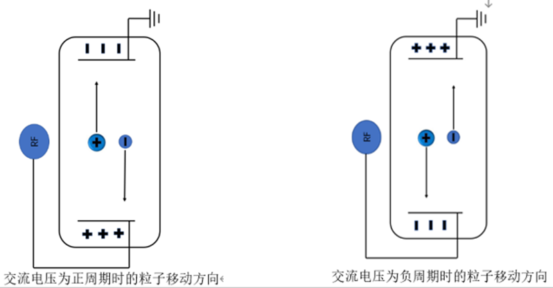 退火炉工_退火炉退火后注意事项_退火炉的原理及功能