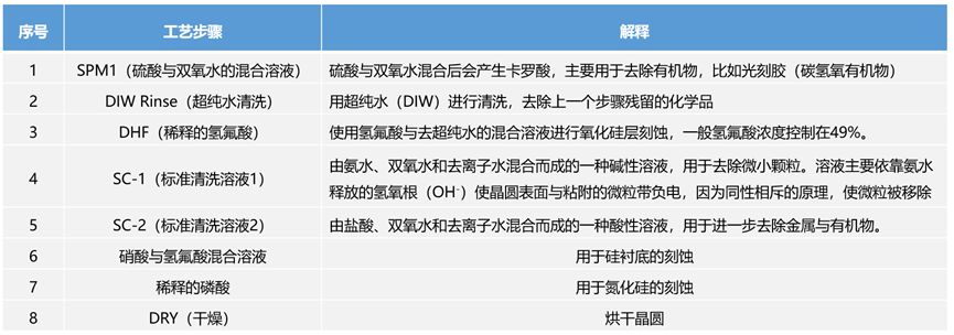 退火炉的原理及功能_退火炉工_退火炉退火后注意事项