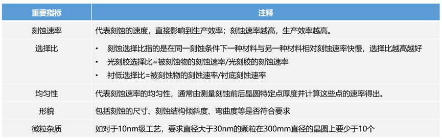 退火炉工_退火炉退火后注意事项_退火炉的原理及功能