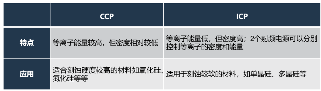 退火炉的原理及功能_退火炉退火后注意事项_退火炉工