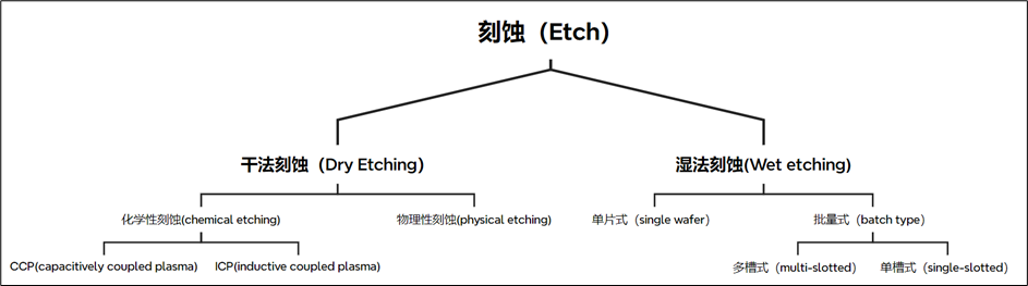 退火炉工_退火炉退火后注意事项_退火炉的原理及功能