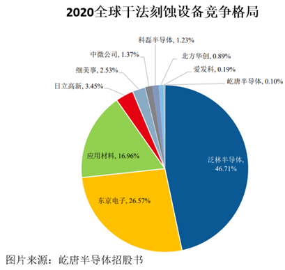 退火炉工_退火炉的原理及功能_退火炉退火后注意事项