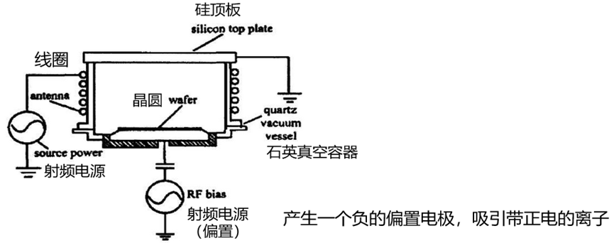 退火炉退火后注意事项_退火炉工_退火炉的原理及功能