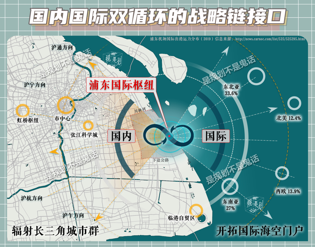 上海龙阳路地块_上海龙阳路开发_上海龙阳路一带 规划