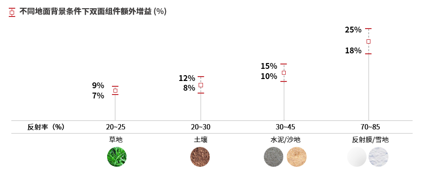 国电电力面试_国电面试经验心得_国电集团面试经验心得