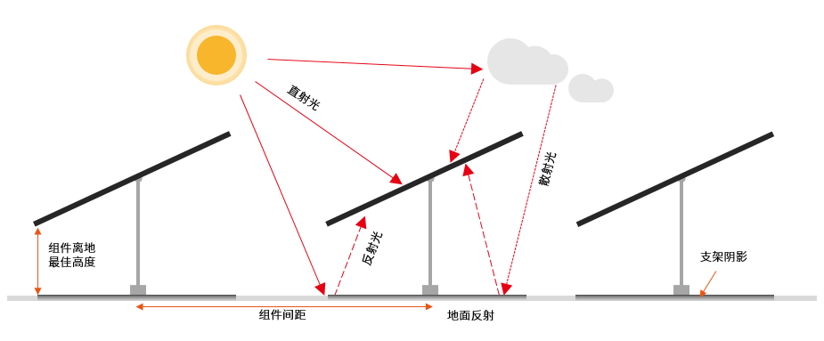 国电集团面试经验心得_国电电力面试_国电面试经验心得