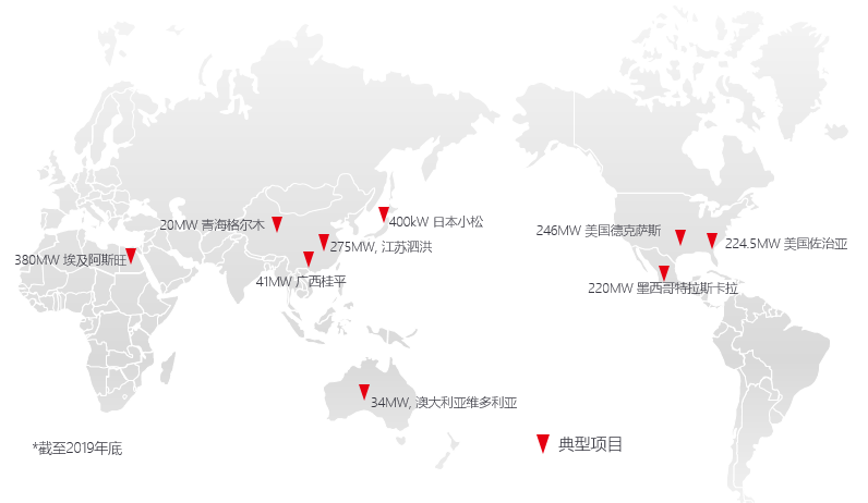 国电集团面试经验心得_国电面试经验心得_国电电力面试