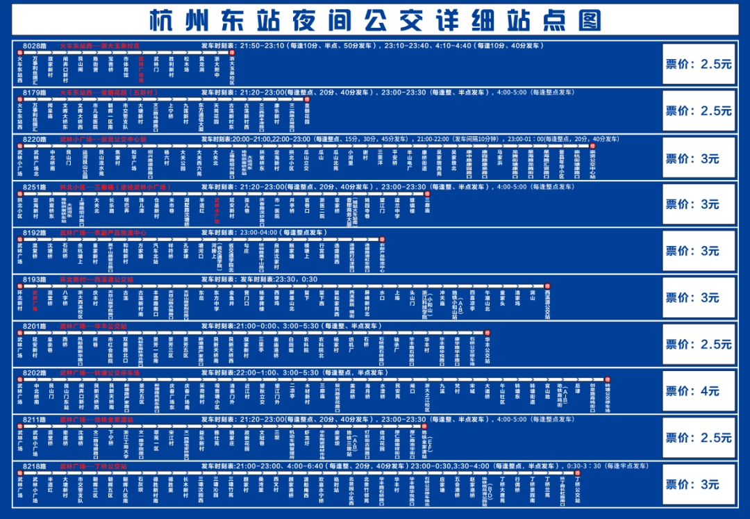 杭州景点排行榜前十名：公交车路线全解析