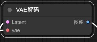 VAE解码节点参数设置示意图，展示VAE解码器的输入输出端口