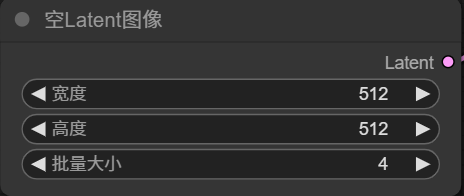 空Latent图像节点参数设置示意图，展示宽度、高度和批量大小等参数配置