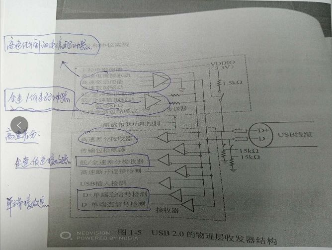 信号尺度变换公式_chirp信号_信号持续时间是什么意思