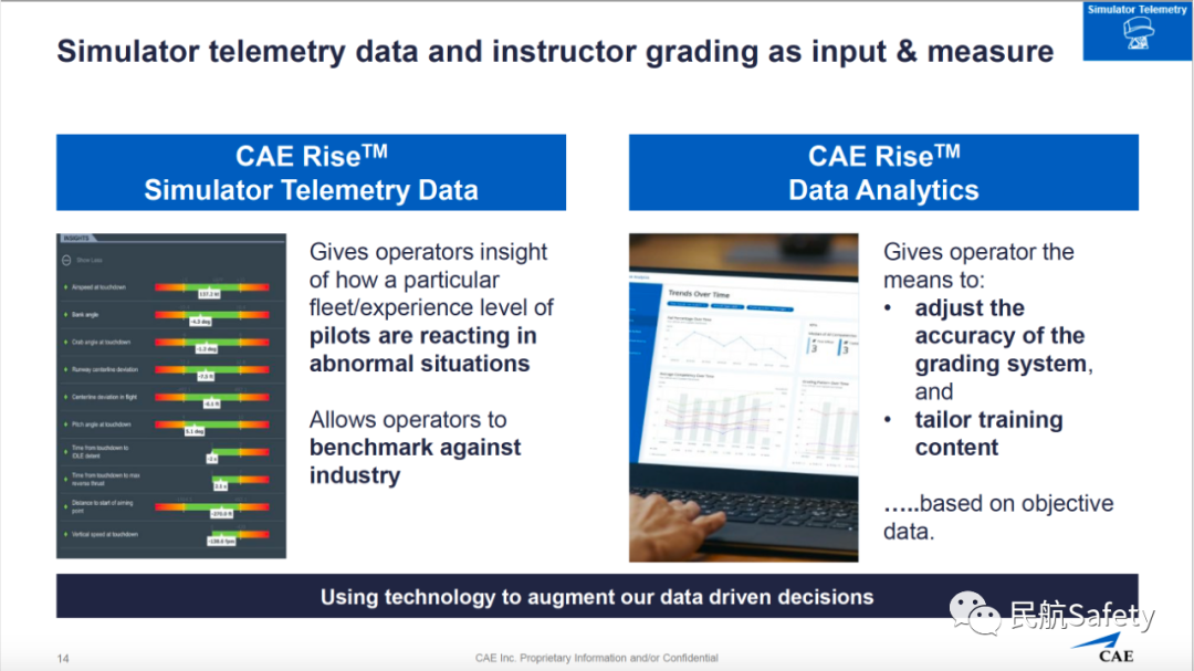 LOSA、训练数据对EBT的作用-CAE-8334
