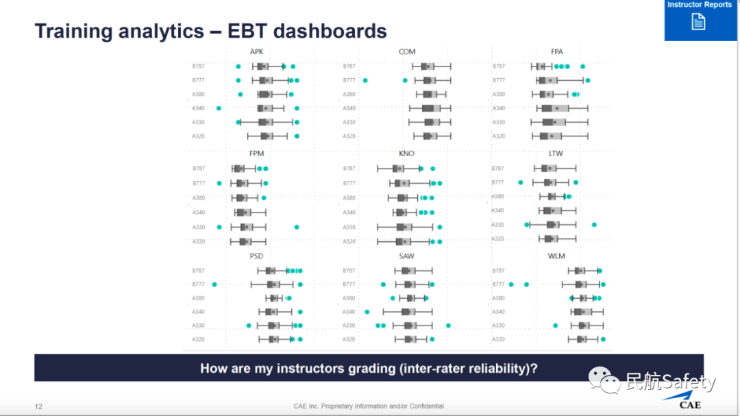 LOSA、训练数据对EBT的作用-CAE-6981