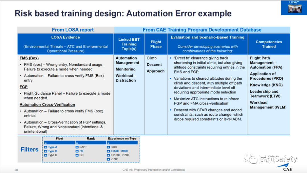 LOSA、训练数据对EBT的作用-CAE-2867