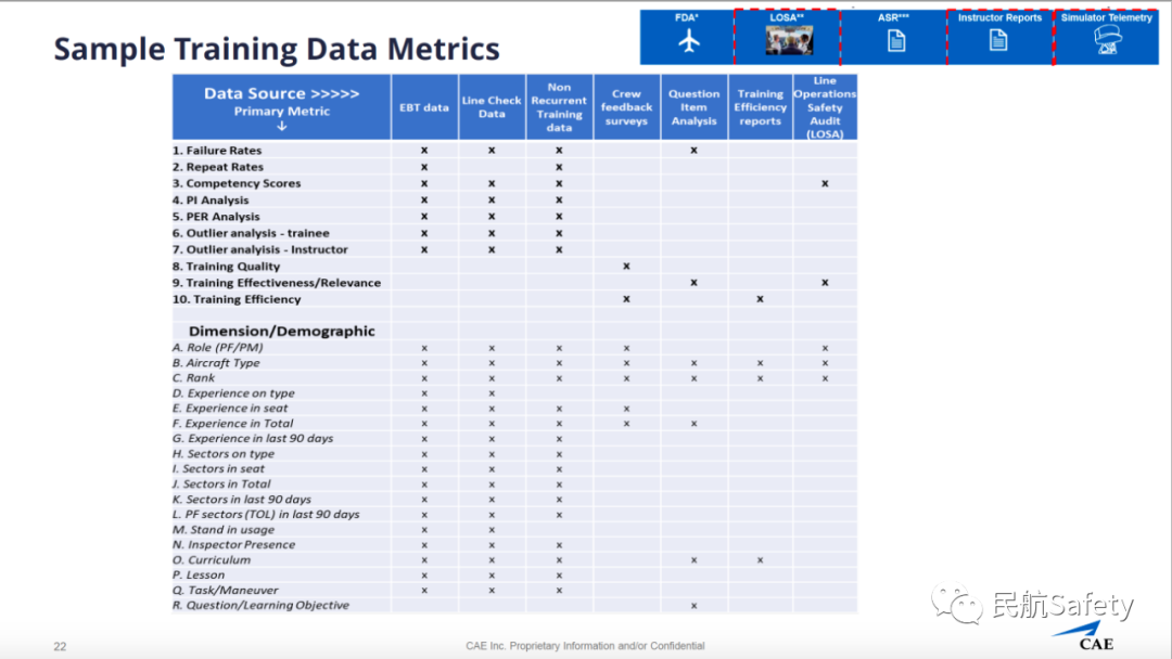 LOSA、训练数据对EBT的作用-CAE-7196