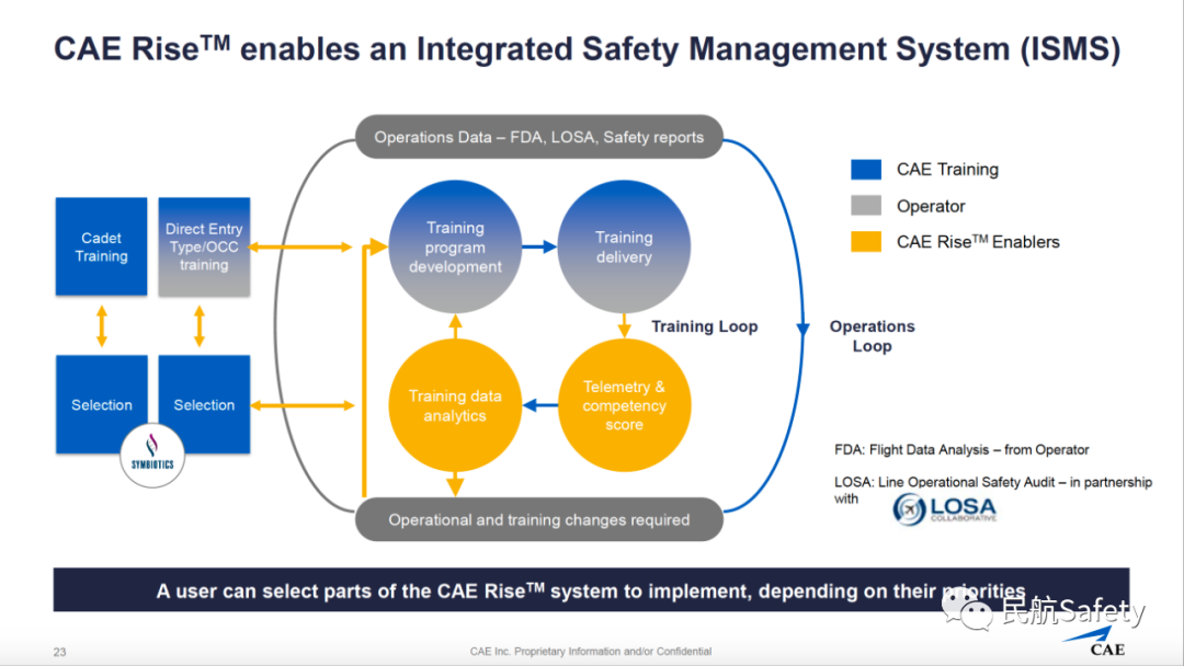 LOSA、训练数据对EBT的作用-CAE-1211
