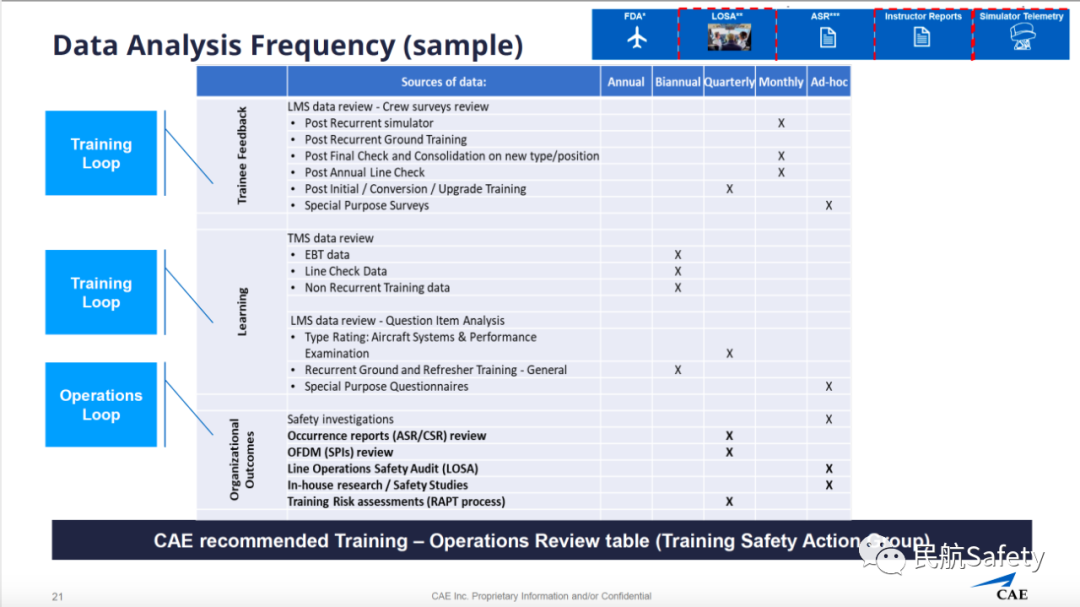 LOSA、训练数据对EBT的作用-CAE-8474