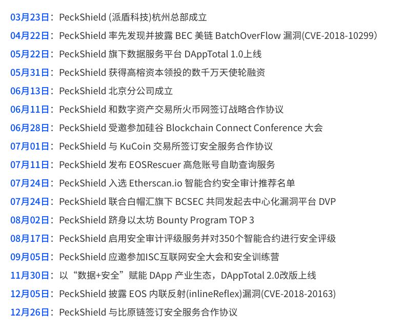 比特币硬件钱包原理_利用比特派钱包APP实现数字资产的安全管理_比特币数字钱包