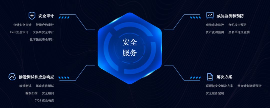 比特币硬件钱包原理_比特币数字钱包_利用比特派钱包APP实现数字资产的安全管理