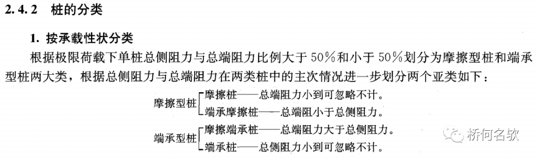 桩长最短可以是多少？看看这些资料怎么说！的图8