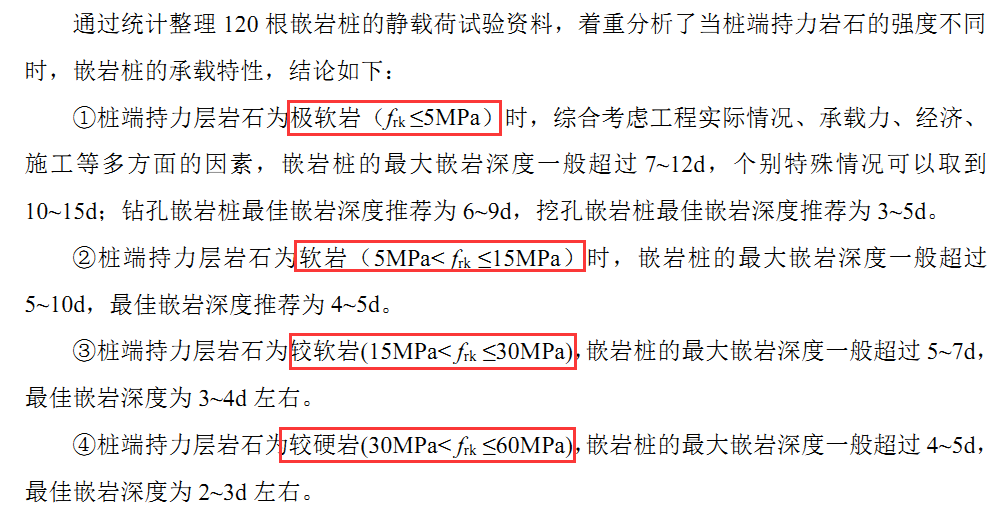桩长最短可以是多少？看看这些资料怎么说！的图21