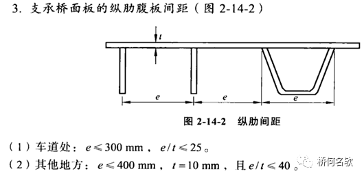 梁的加劲肋图片