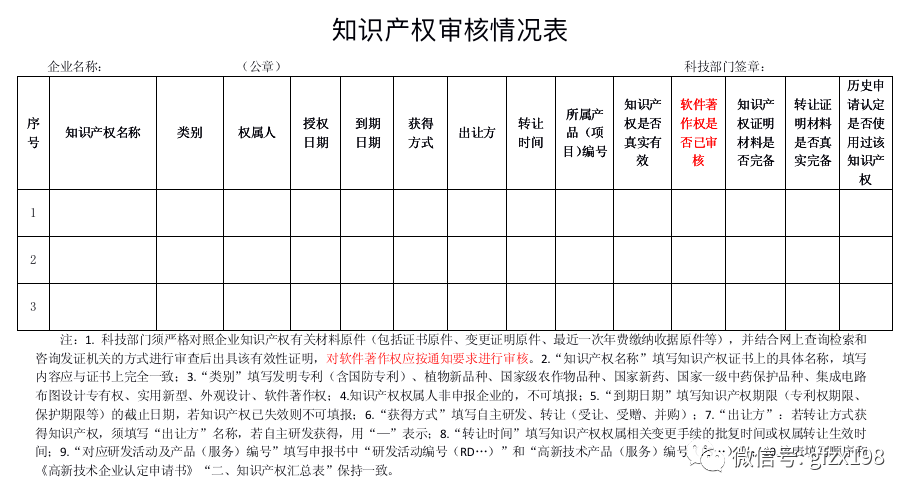 著作权登记查询系统_著作查询入口_软件著作权查询系统官网