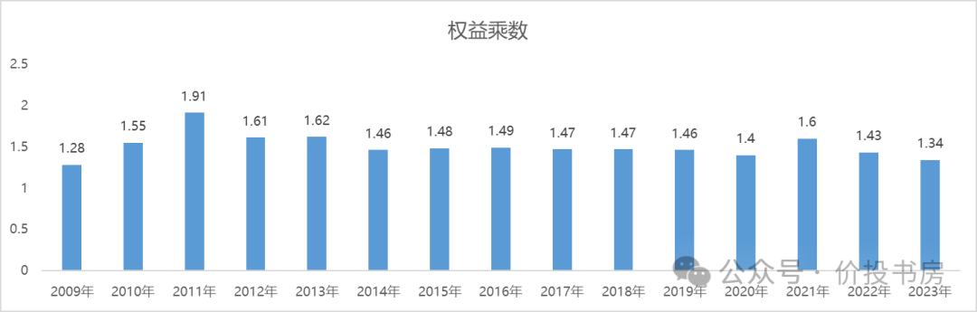 2024年08月24日 洋河股份股票