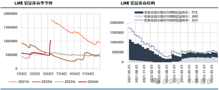 2024年05月17日 洛阳钼业股票