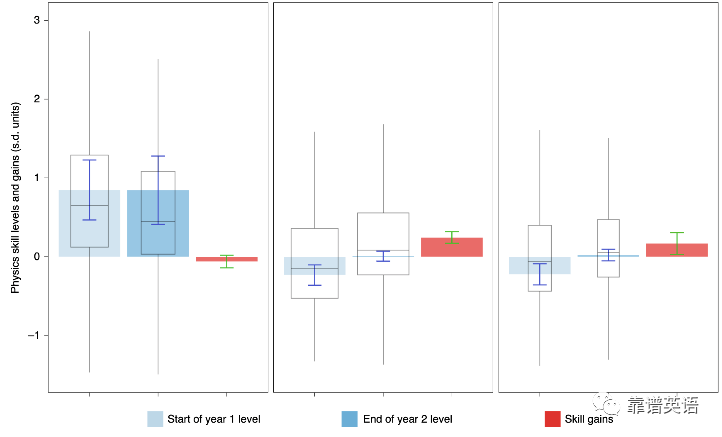 �����С�����ӡ���ϵ��д�ѧ������������������Ⱥ���й����ֵ��