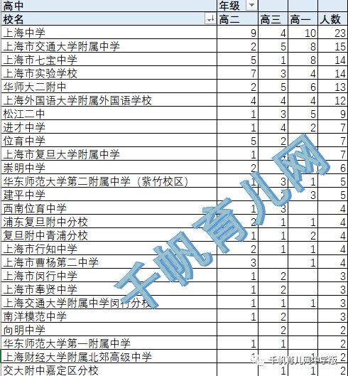 古诗大赛阅读文章怎么写_古诗文阅读大赛_古诗文阅读大赛2021