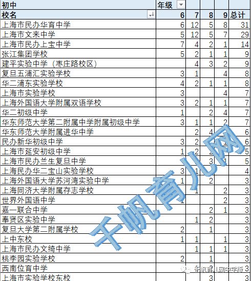 古诗文阅读大赛_古诗文阅读大赛2021_古诗大赛阅读文章怎么写