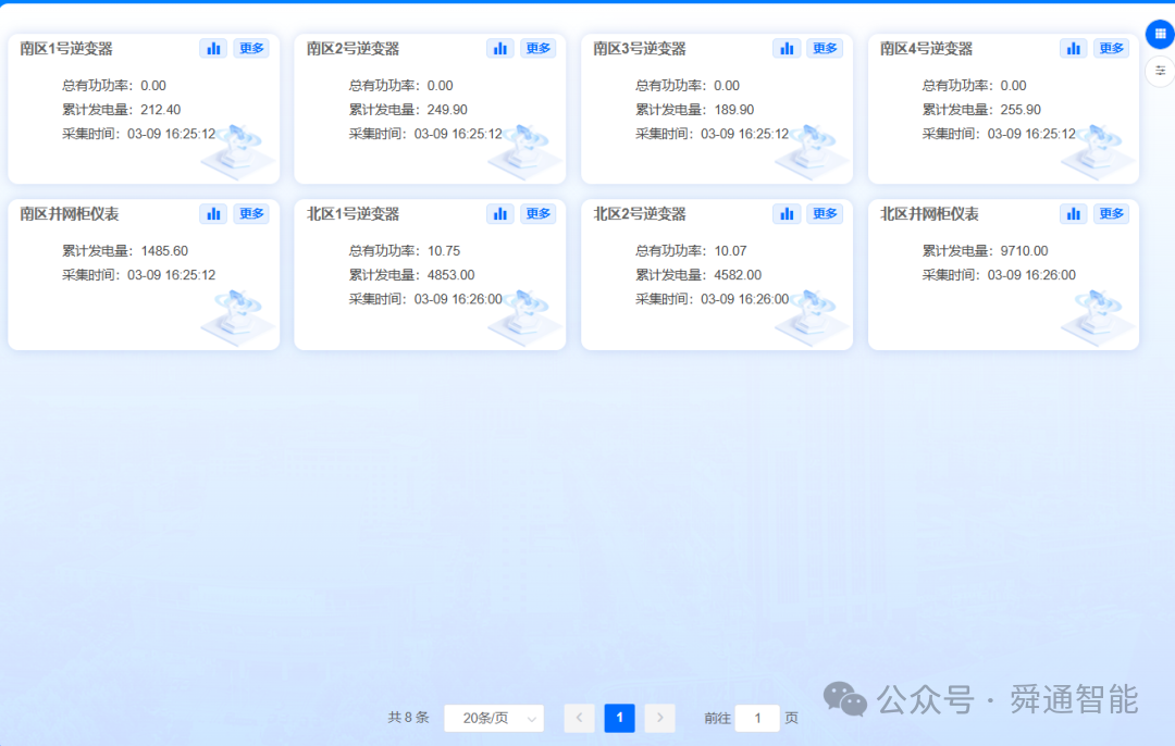 蕲春东服务区光储充一体化智能微电网系统