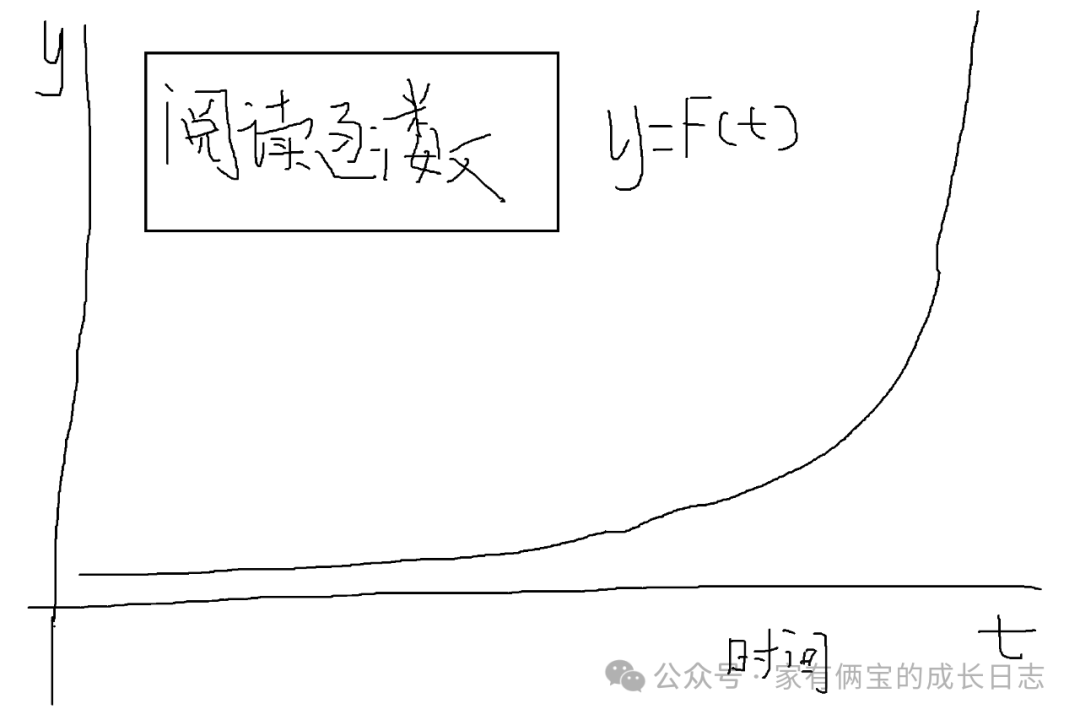 horse是怎么意思怎么读_窃读记中的窃读是什么意思_television是什么意思？怎么读