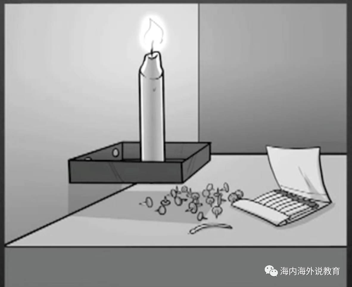 一个蜡烛实验告诉你，什么样的老板必须“炒”！