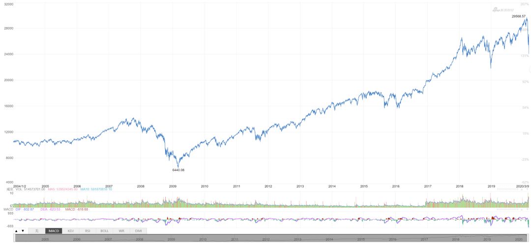 640?wx_fmt=png&tp=webp&wxfrom=5&wx_lazy=1&wx_co=1