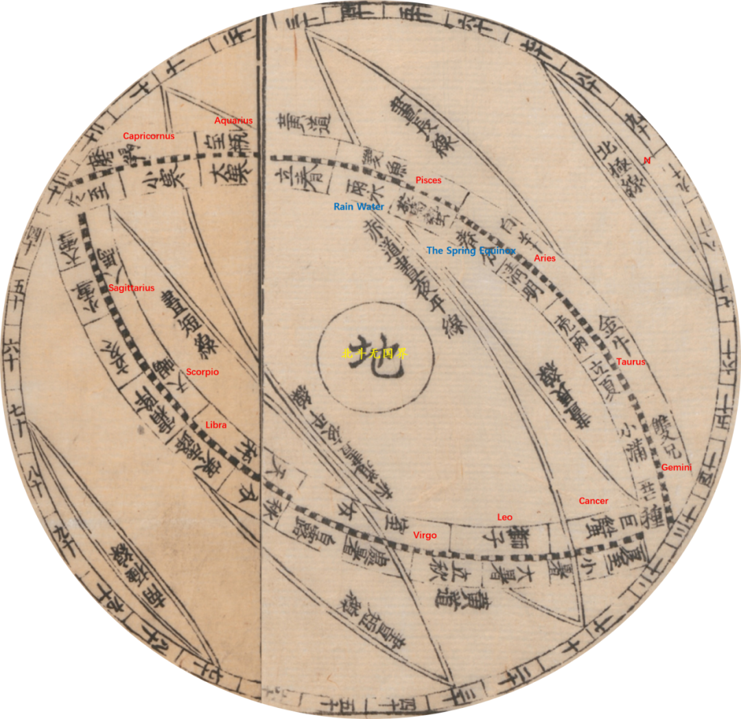 北斗文化 同一片星空同一个北斗
