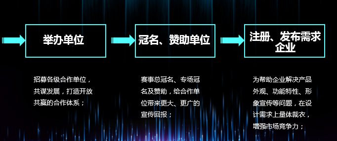 QQ截图20211118151512.png