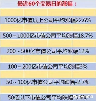 2020比特币减产价格预估_siteweiyangx.com 比特币未来价格2020_比特币在2020年将达到的价格
