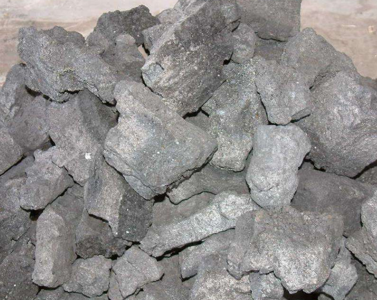 焦化各种产品的产率的图2