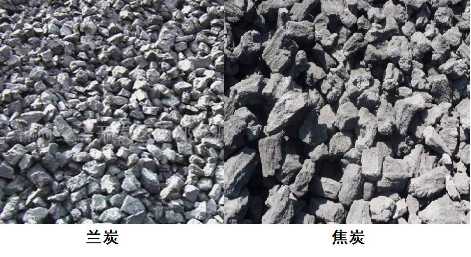 兰炭与焦炭区别.的图1