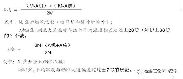焦炉主要测量点.的图1