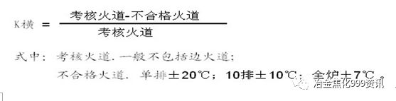 焦炉主要测量点.的图2