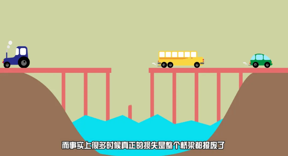 安全生产十大黄金法则的图10