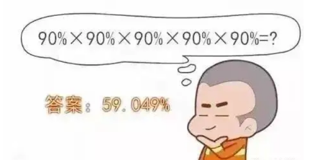 安全生产十大黄金法则的图6