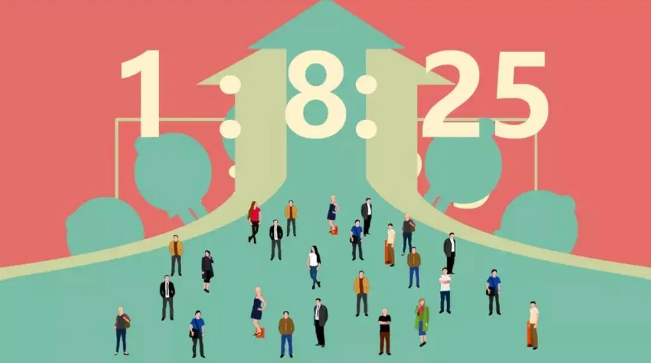 安全生产十大黄金法则的图9