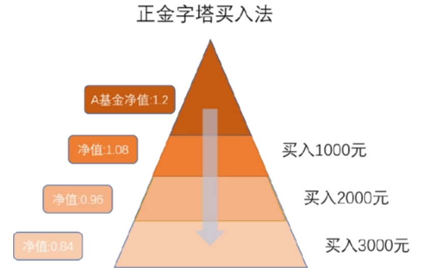 安全生产十大黄金法则的图8